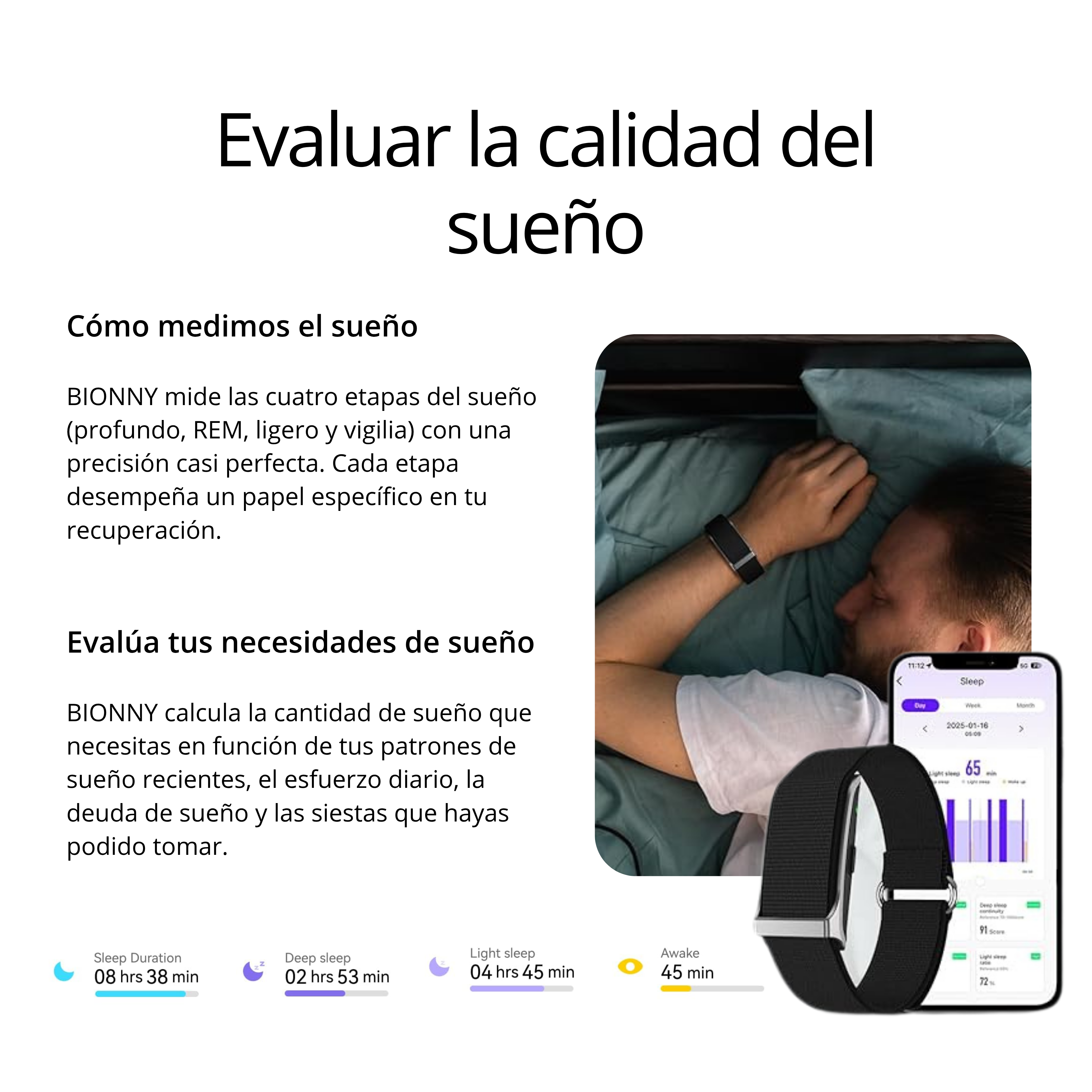 BIONNY 4.0 - el reloj biométrico que entiende tu cuerpo mejor que tú mismo.