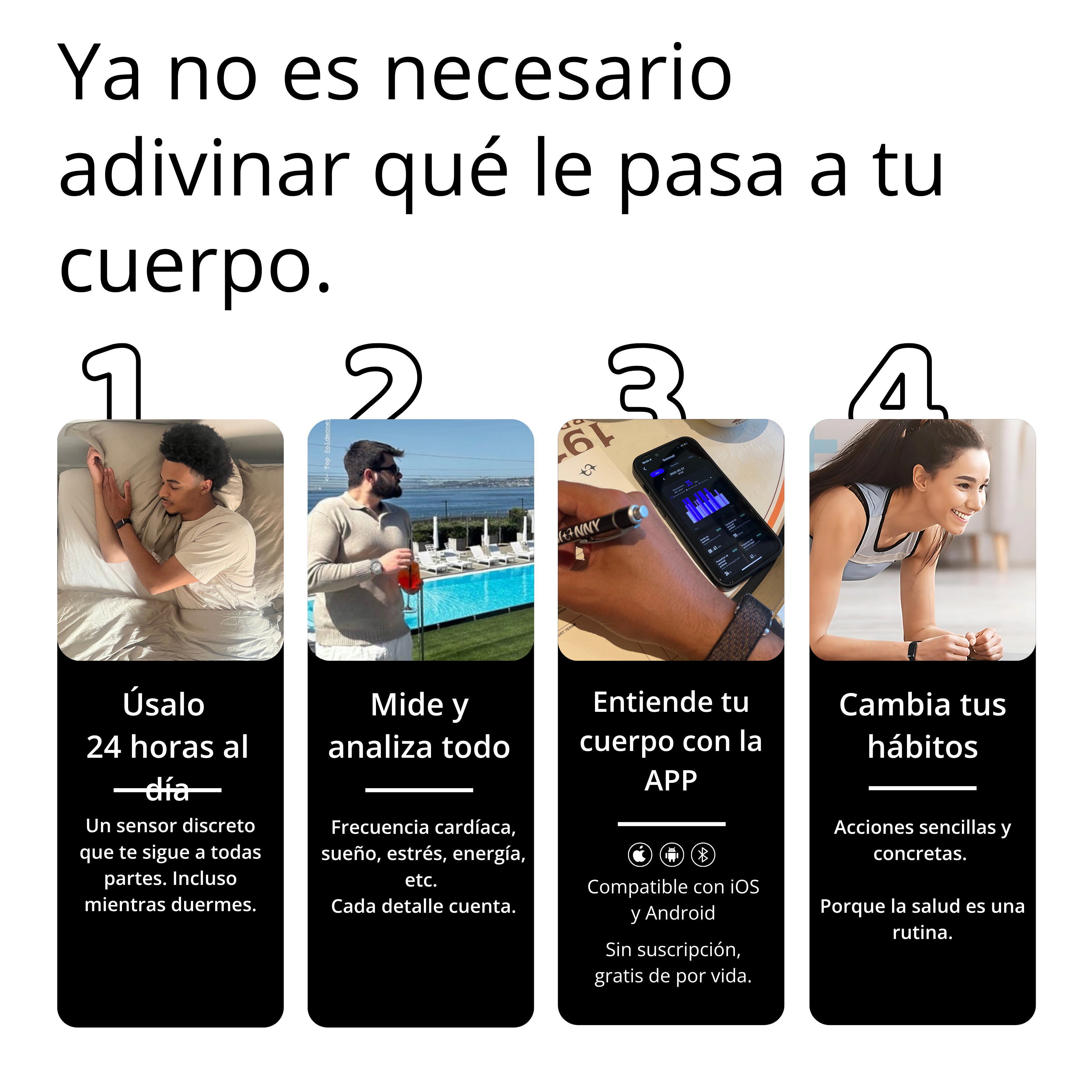 BIONNY 4.0 - el reloj biométrico que entiende tu cuerpo mejor que tú mismo.