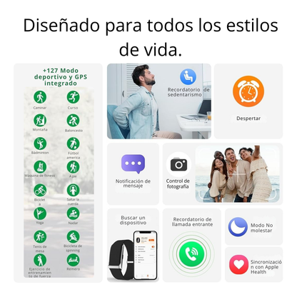 BIONNY 4.0 - el reloj biométrico que entiende tu cuerpo mejor que tú mismo.