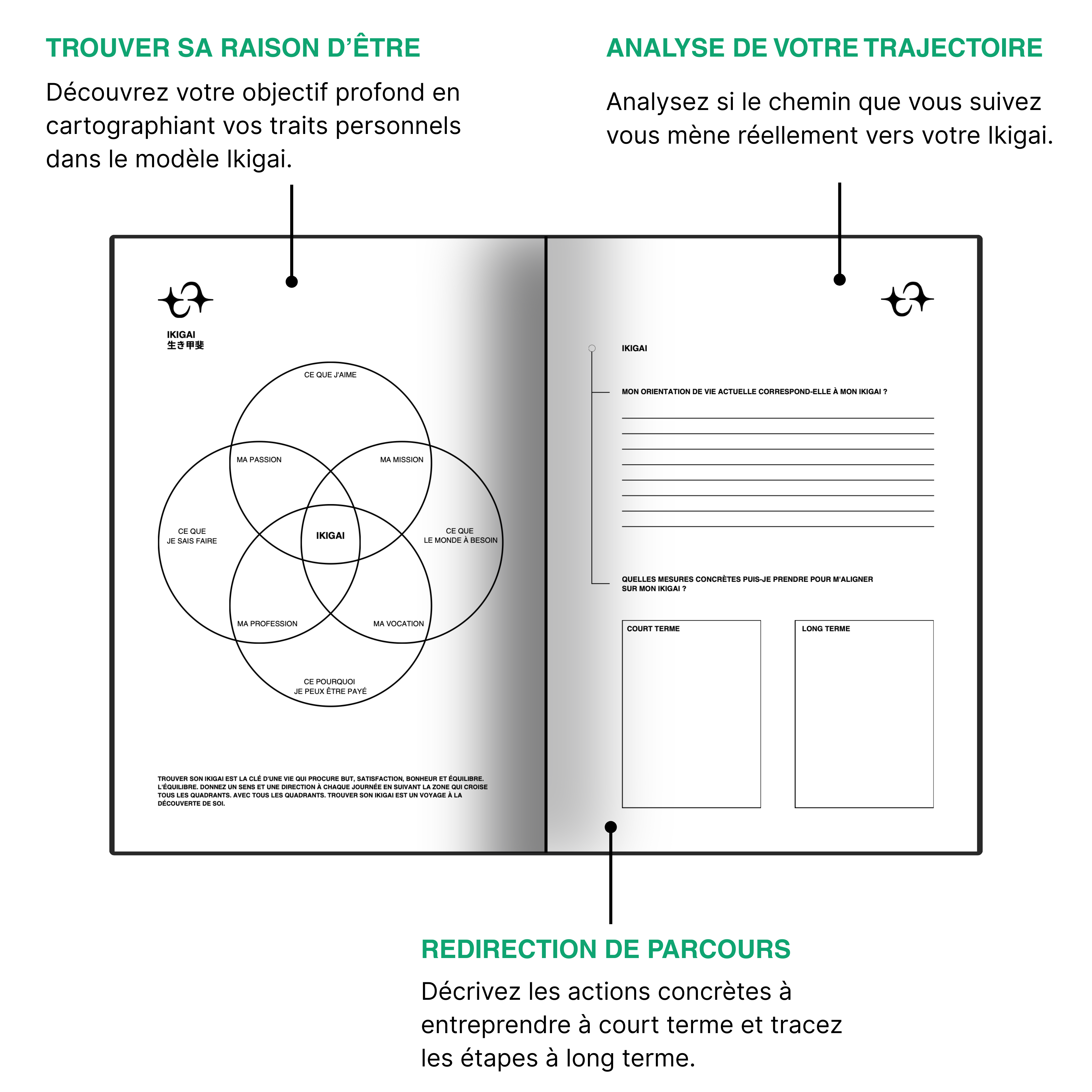 BIONNYLOGY - Le guide de 60 jours pour reprendre le contrôle de votre vie.