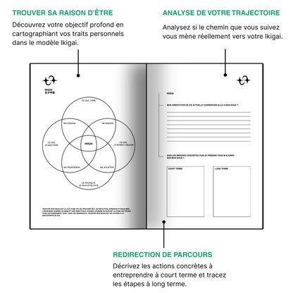 BIONNYLOGY - Le guide de 60 jours pour reprendre le contrôle de votre vie.