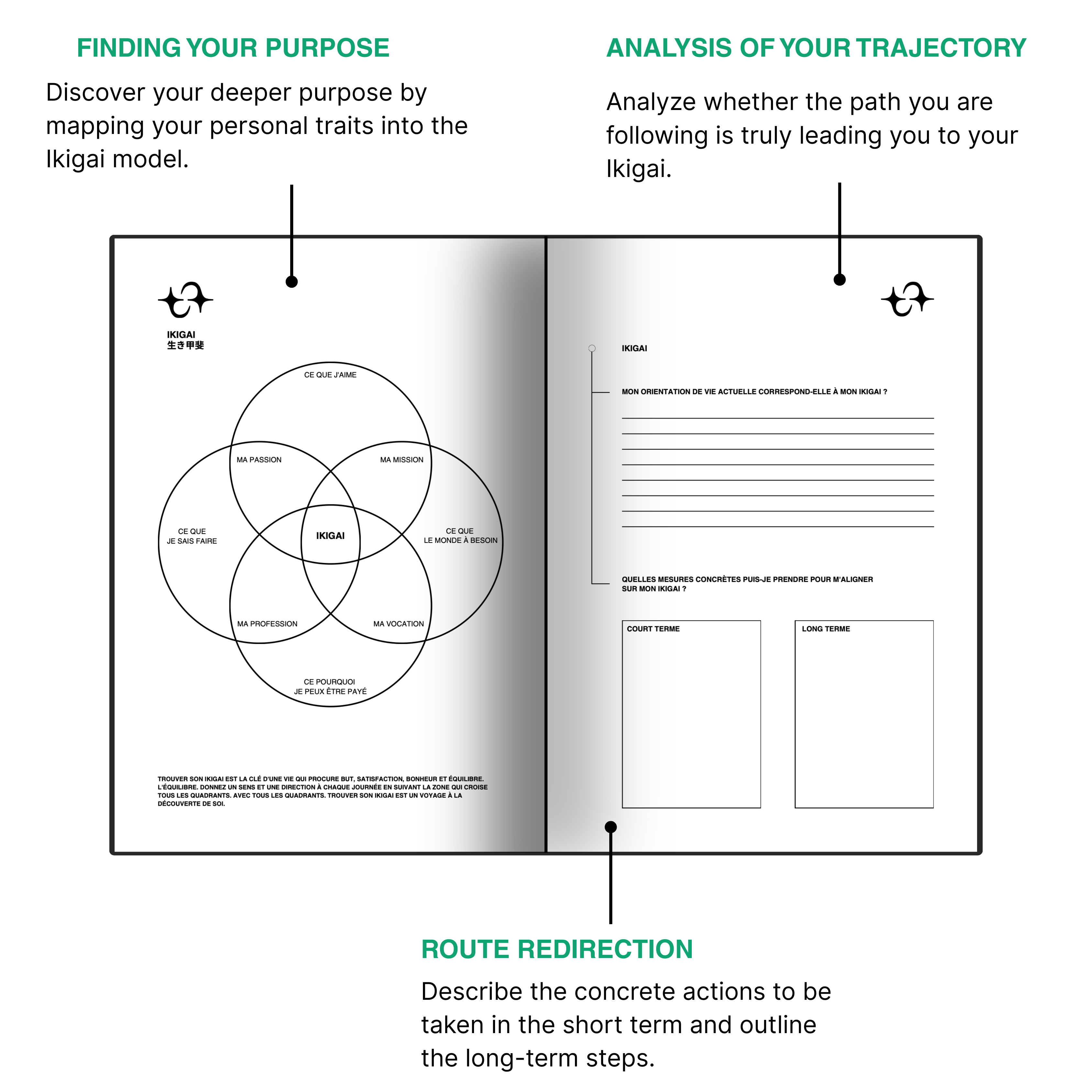 BIONNYLOGY - The 60-day guide to taking back control of your life.