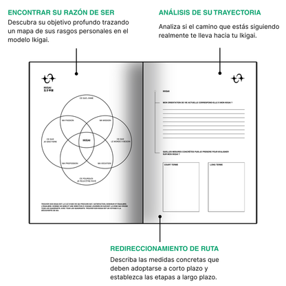 BIONNYLOGY: la guía de 60 días para recuperar el control de tu vida.