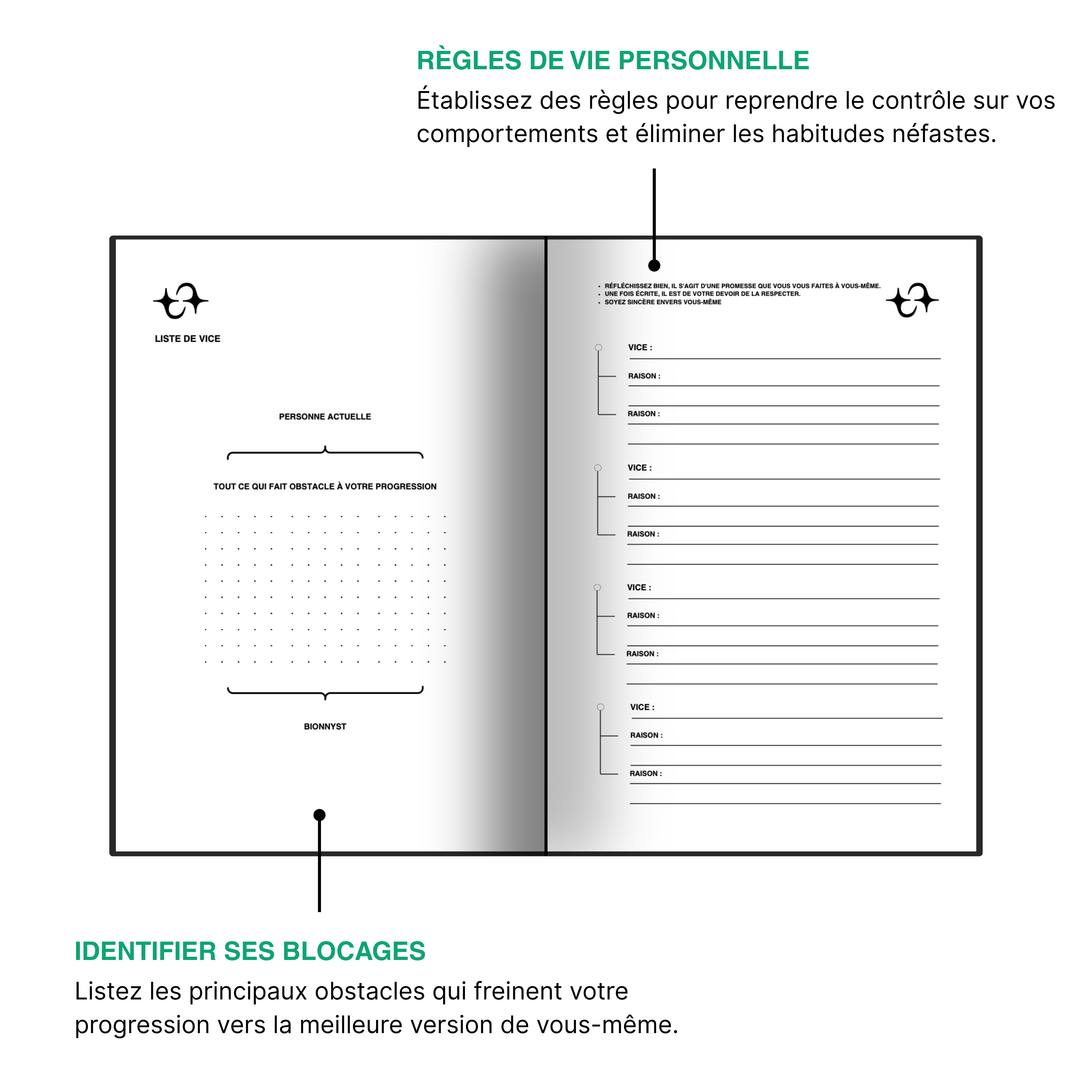 BIONNYLOGY - Le guide de 60 jours pour reprendre le contrôle de votre vie.