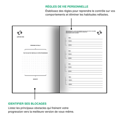 BIONNYLOGY - Le guide de 60 jours pour reprendre le contrôle de votre vie.
