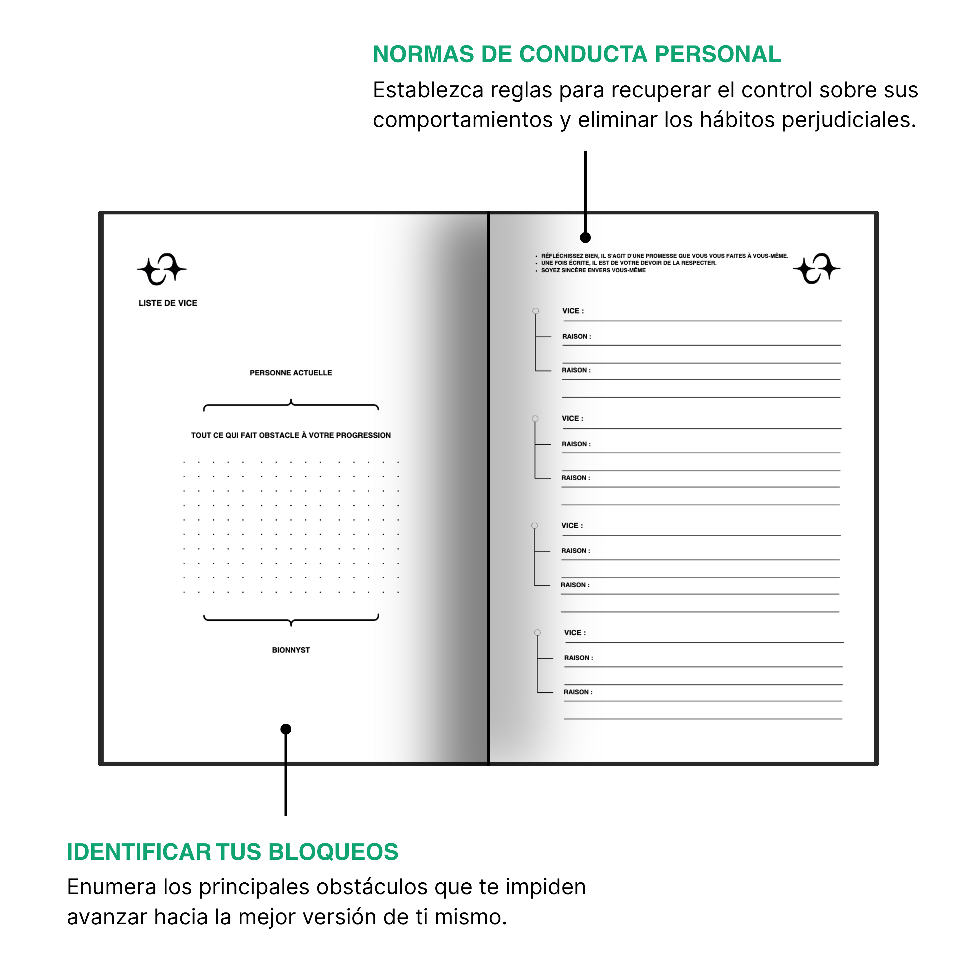 BIONNYLOGY: la guía de 60 días para recuperar el control de tu vida.