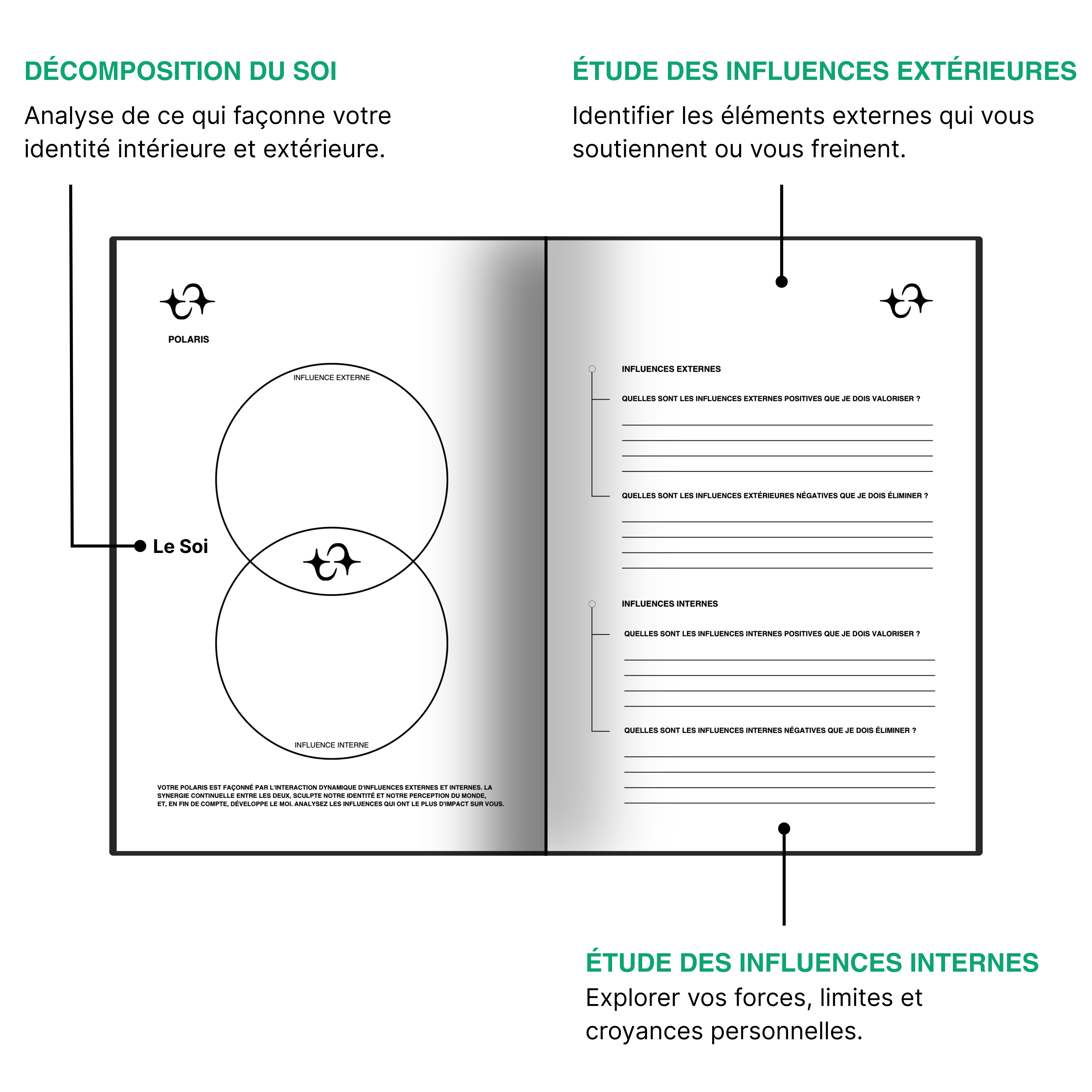 BIONNYLOGY - Le guide de 60 jours pour reprendre le contrôle de votre vie.