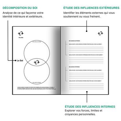 BIONNYLOGY - Le guide de 60 jours pour reprendre le contrôle de votre vie.