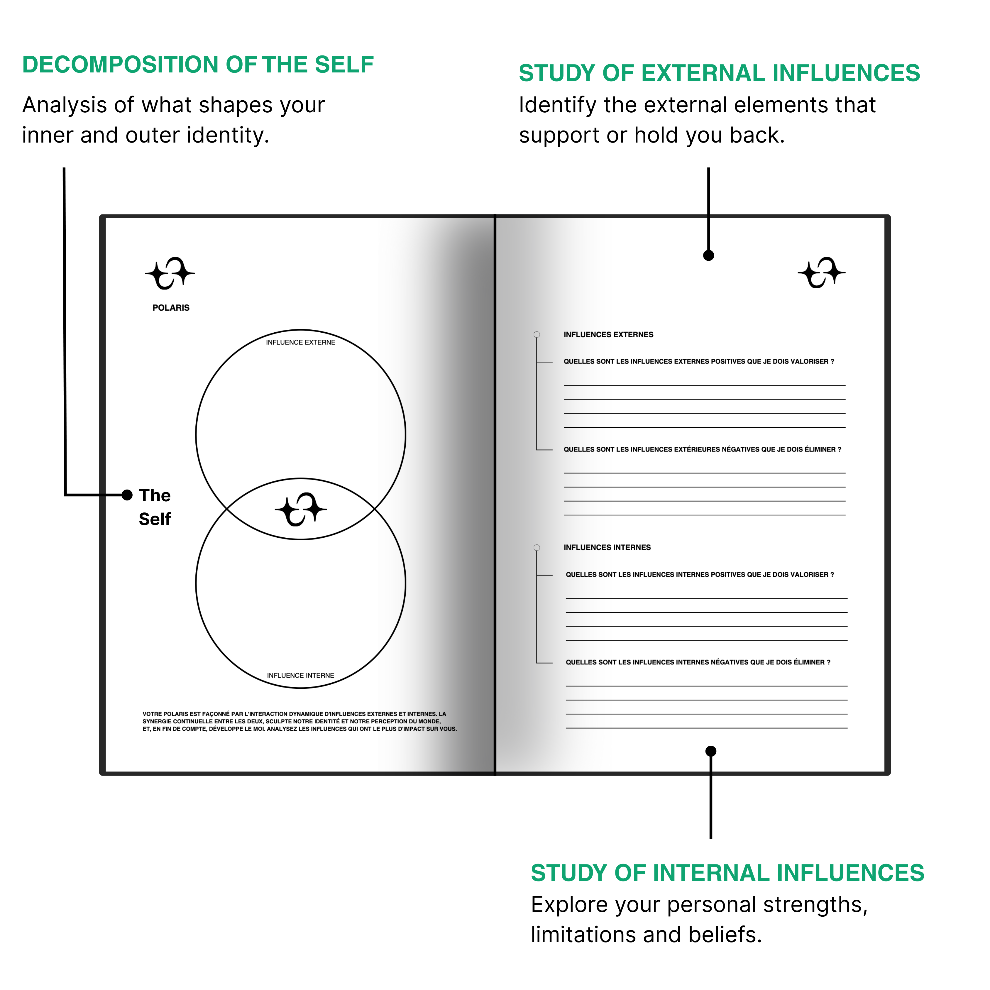 BIONNYLOGY - The 60-day guide to taking back control of your life.