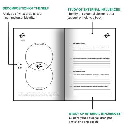 BIONNYLOGY - The 60-day guide to taking back control of your life.
