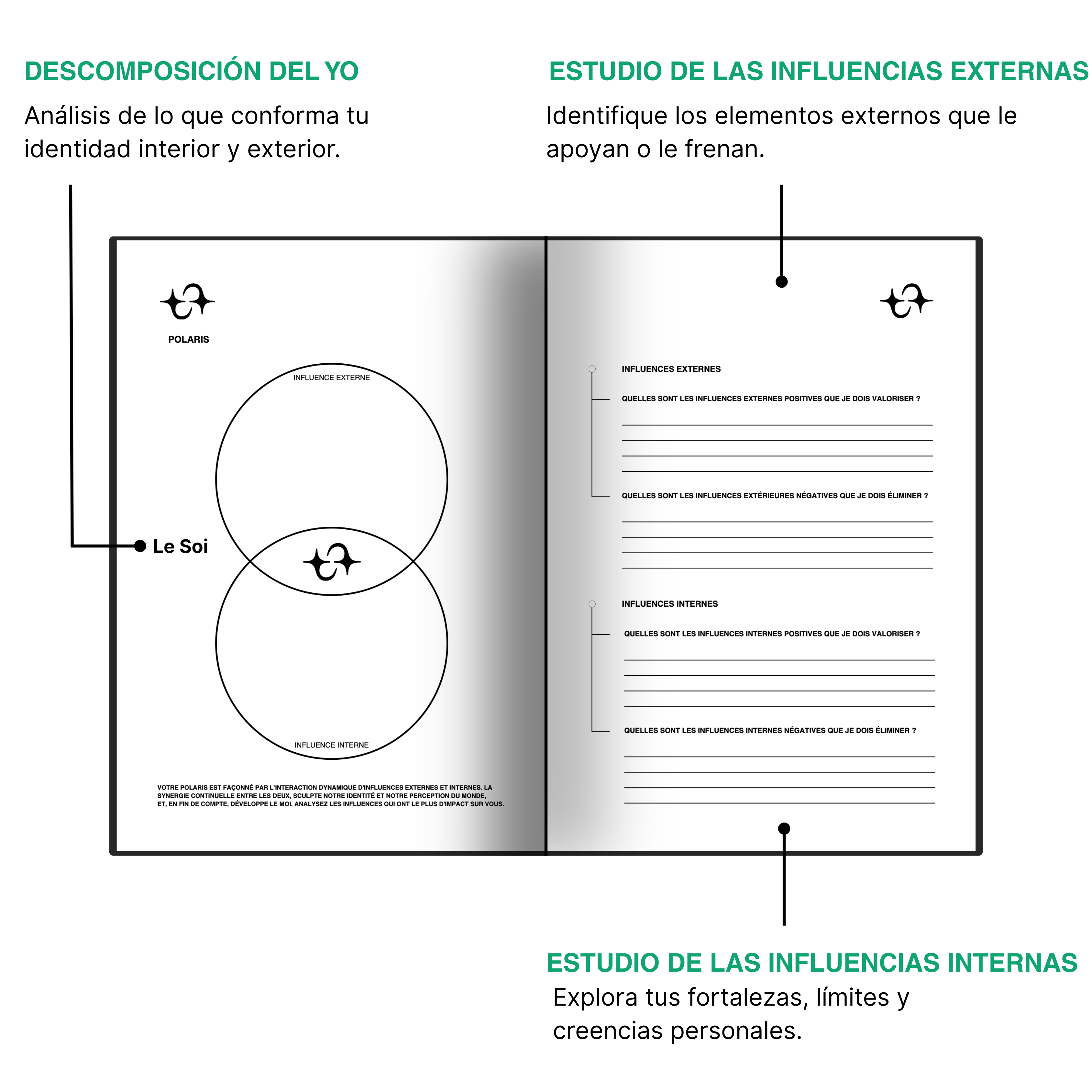 BIONNYLOGY: la guía de 60 días para recuperar el control de tu vida.