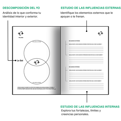 BIONNYLOGY: la guía de 60 días para recuperar el control de tu vida.