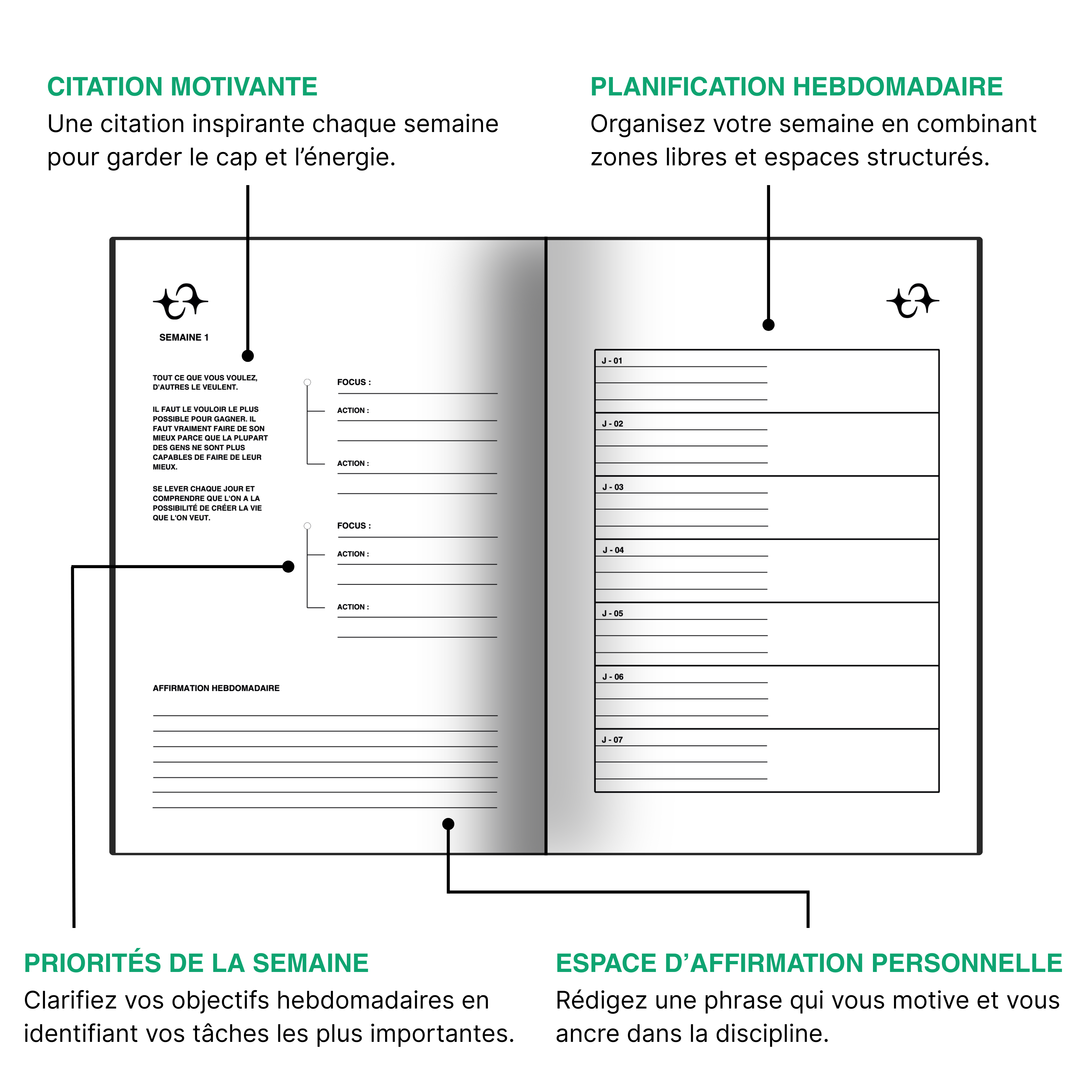 BIONNYLOGY - Le guide de 60 jours pour reprendre le contrôle de votre vie.