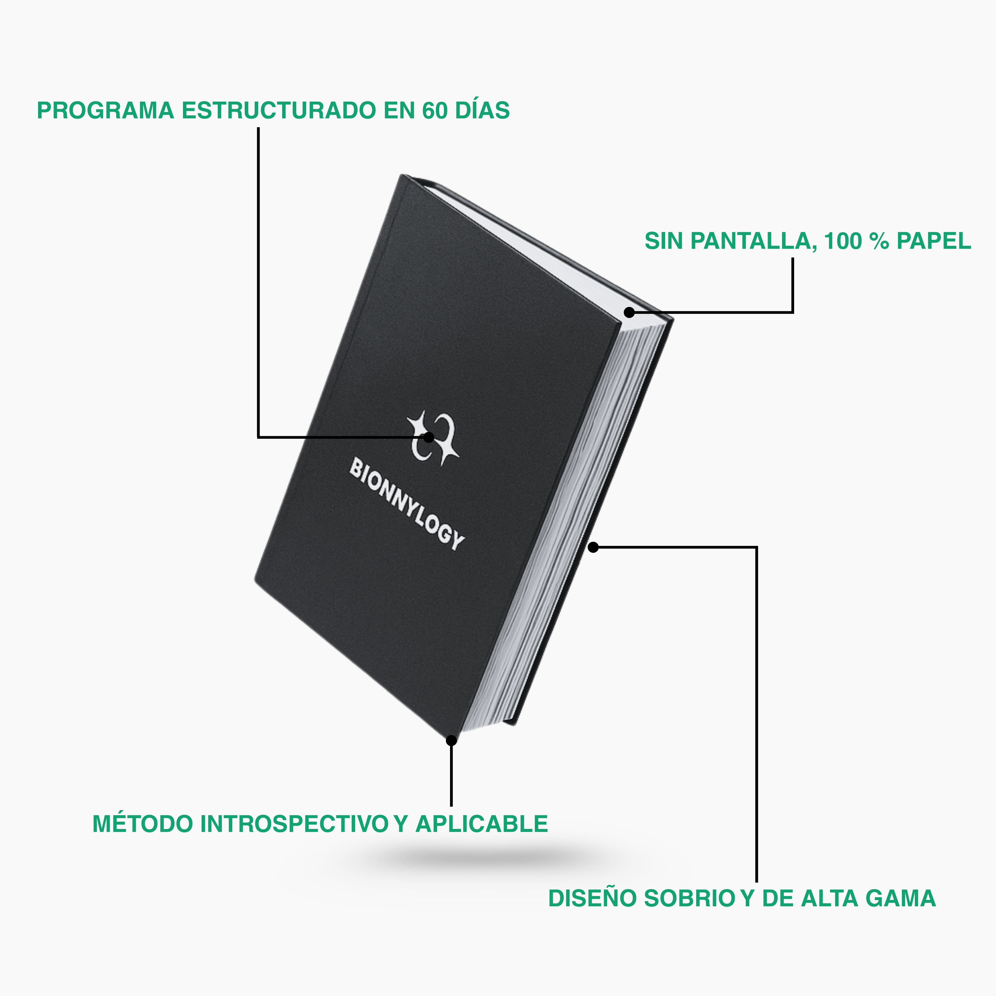 BIONNYLOGY: la guía de 60 días para recuperar el control de tu vida.